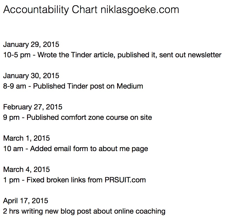 Niklas Goeke accountability chart example